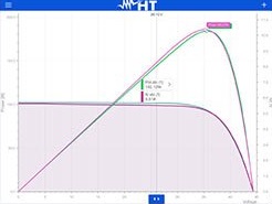 pvcheck ht neonext depannage photovoltaique